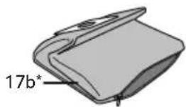 ROWENTA Compacteo Ergo RO5295EA - 15