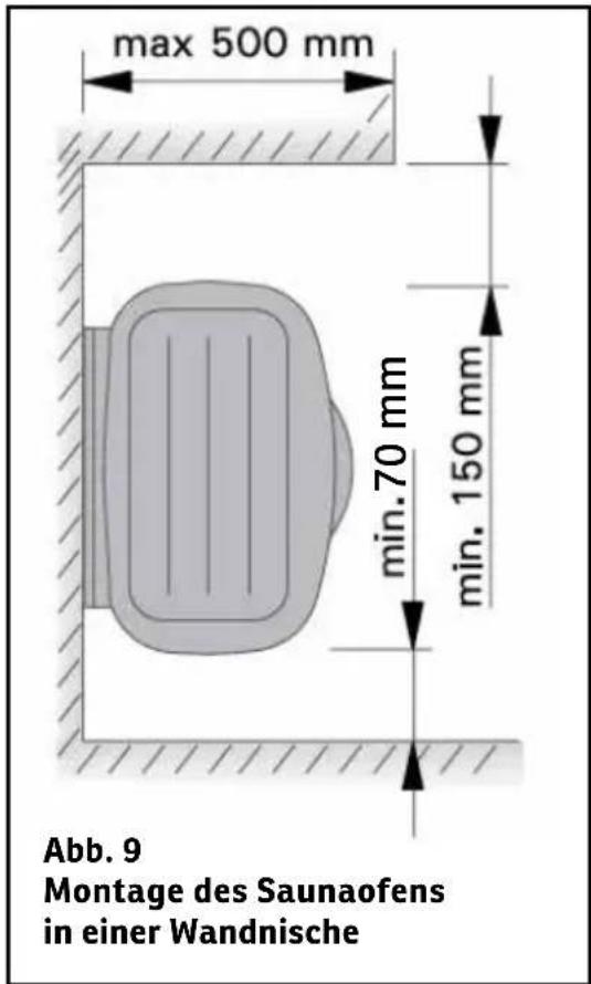 Sonnenkönig Fasssauna 7 - Elektroanschlüsse - 3
