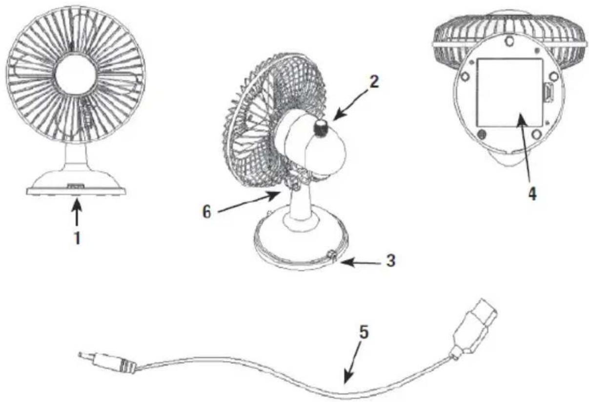 Sonnenkönig Retro Fan - PIÈCES DESCRIPTION - 1