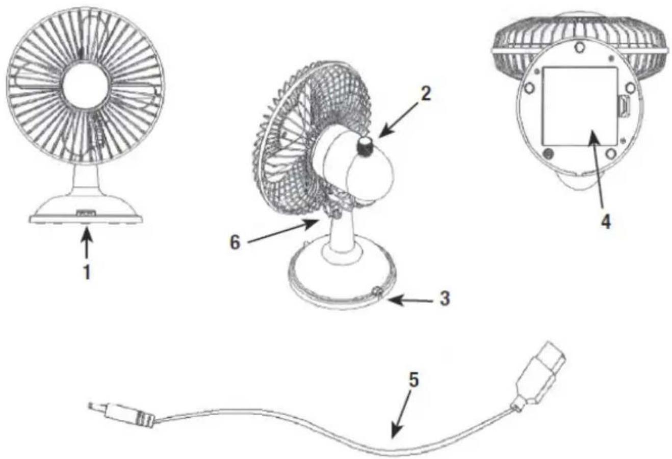 Sonnenkönig Retro Fan - CARATTERISTICHE - 1