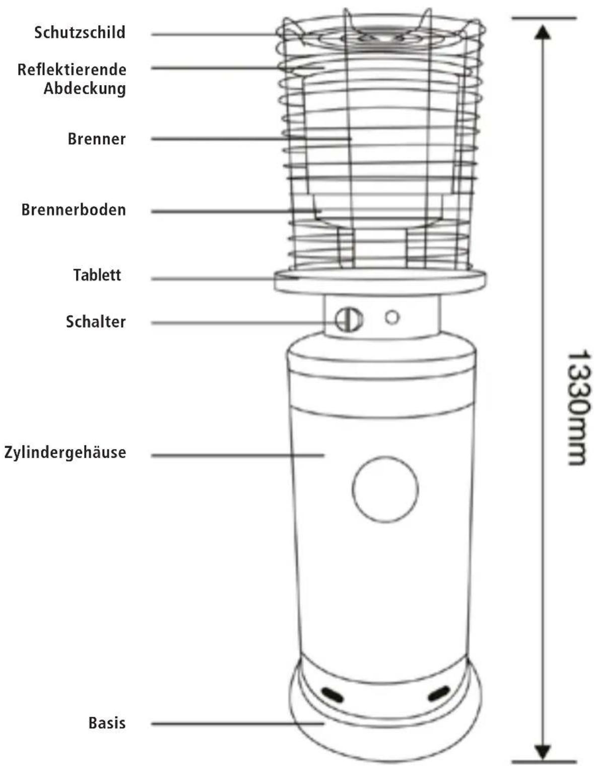 Sonnenkönig VLAM - Reinigung und Pflege - 1