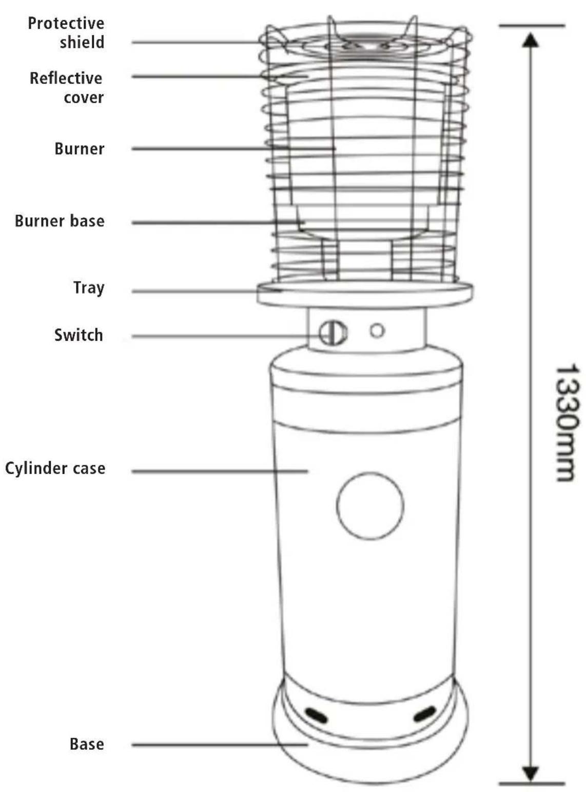 Sonnenkönig VLAM - Parts description - 1