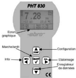 Ebro CT830 - Entrée de mesure - 2