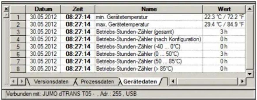 Jumo dTRANS T05 - Betriebsstundenzähler - 1