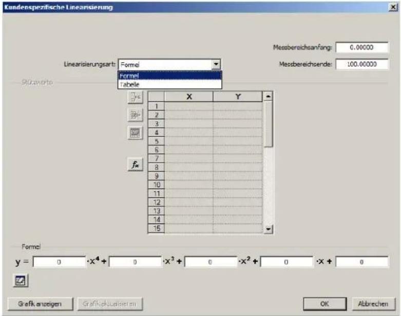 Jumo dTRANS T05 - Kundenspezifische Linearisierung - 1