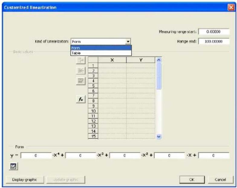 Jumo dTRANS T05 - Customer specific linearization - 1