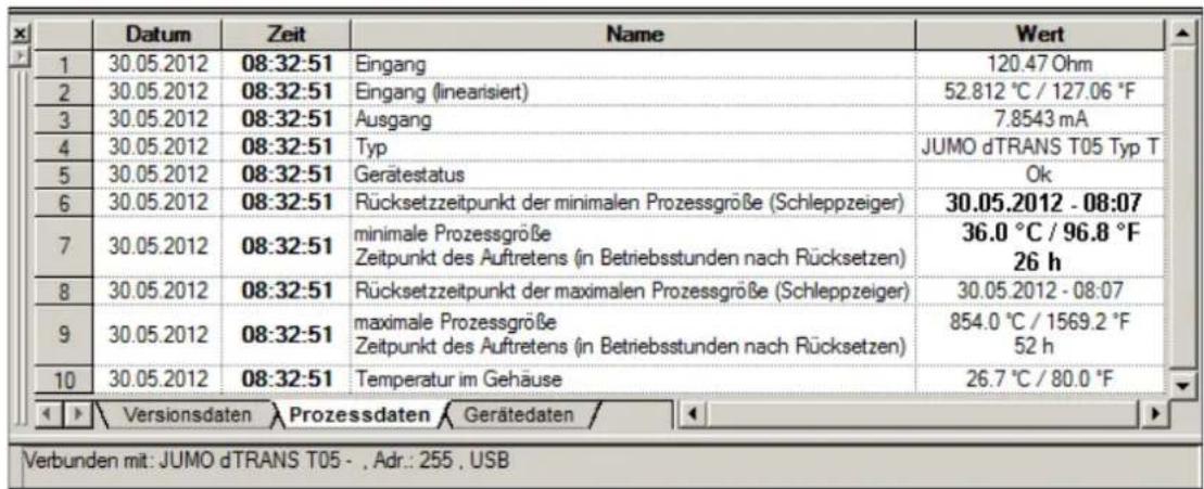 Jumo dTRANS T05 - Schleppzeigerfunktion - 1