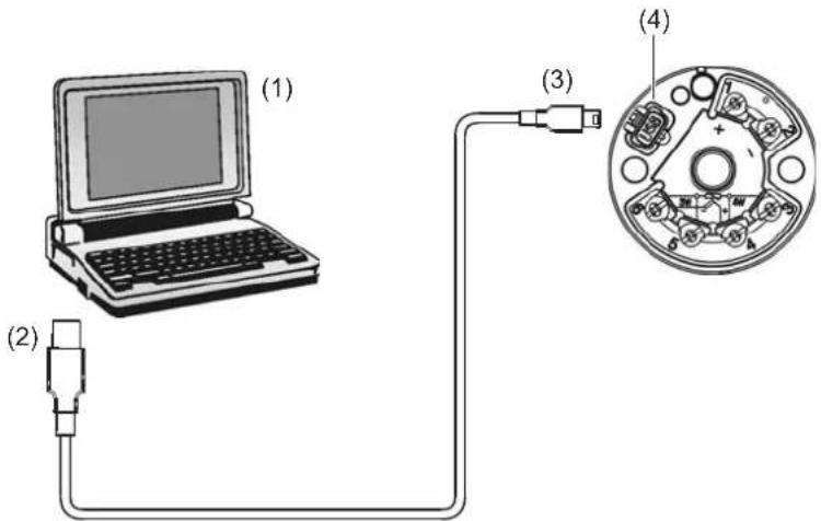 Jumo dTRANS T05 - Establishing connection between PC and transmitter - 1