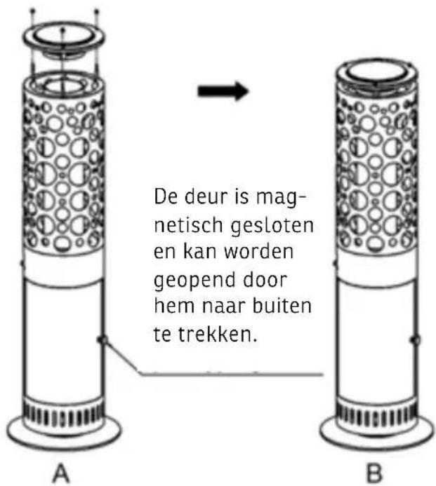 Sonnenkönig Faro - Stap 1 - 2