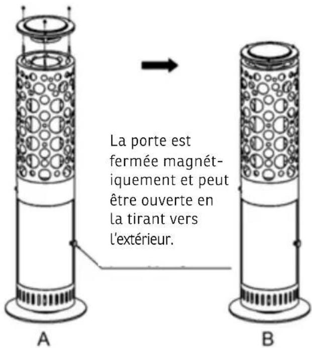 Sonnenkönig Faro - Étape 1 - 2