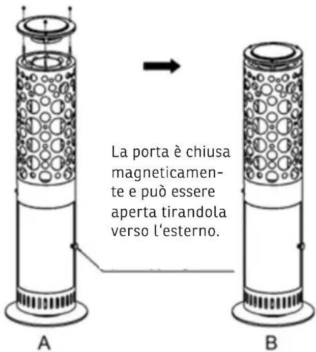 Sonnenkönig Faro - RISCALDATORE PER PATIO - 2