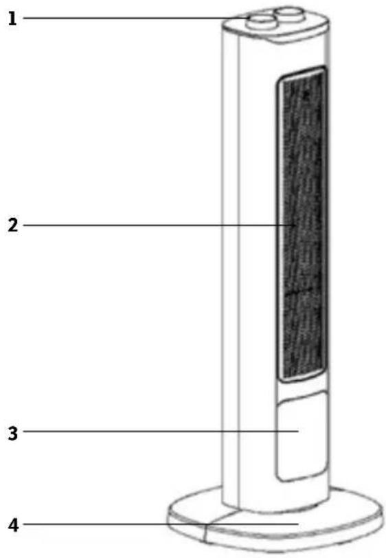 Sonnenkönig RHODOS - Beschreibung der Einzelteile - 1
