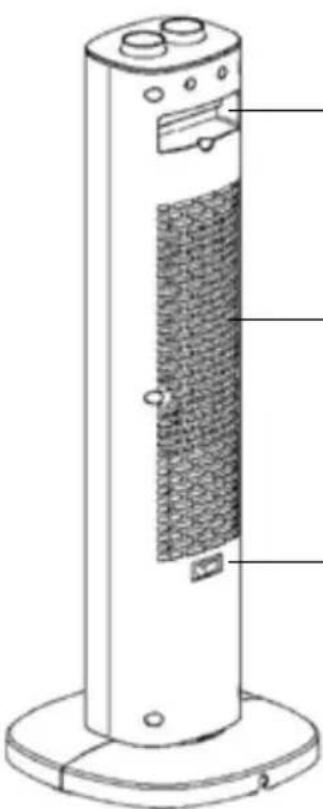 Sonnenkönig RHODOS - Descrizione delle parti - 2