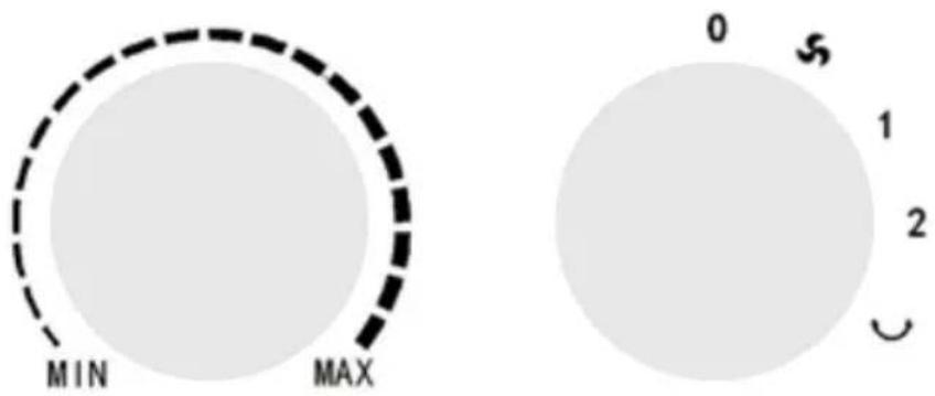 Sonnenkönig RHODOS - Usage - 1