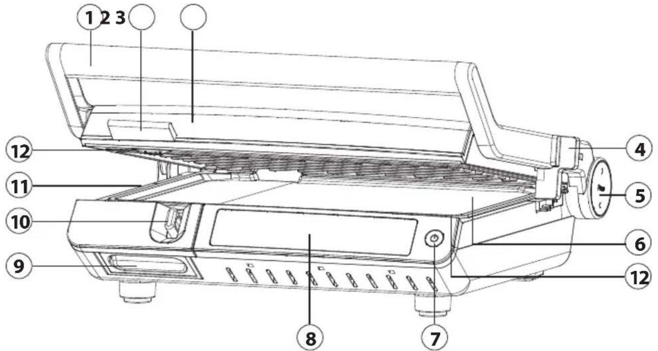 CASO SteakMaster Pro 2838 - Structure et fonctionnement - 1