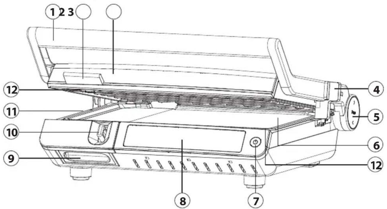 CASO SteakMaster Pro 2838 - Costruzione e funzione - 1