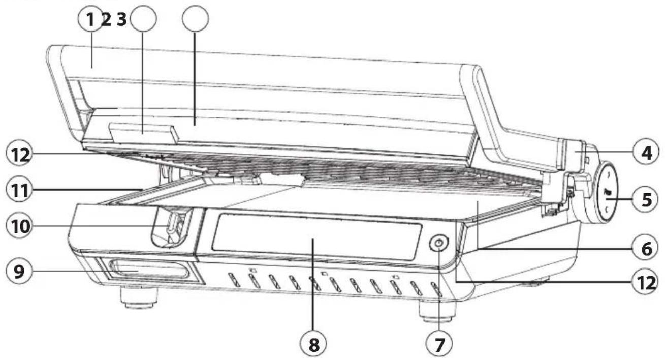 CASO SteakMaster Pro 2838 - Estructura y funciones - 1