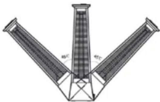 Sonnenkönig ELEKTRO PYRAMIDE - Internal anti-tip system - 1
