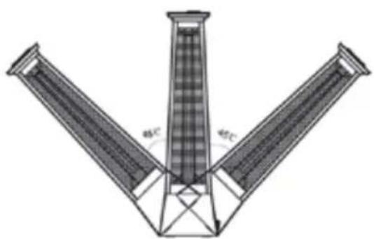 Sonnenkönig ELEKTRO PYRAMIDE - Internes Umkippschutzsystem - 1