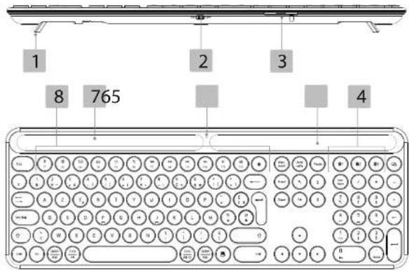 Essentiel B Solar SKW White - Description du clavier - 1