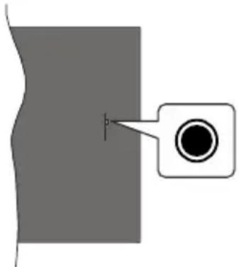 LISTO 32HD564 - TV Control Button & Operation - 1