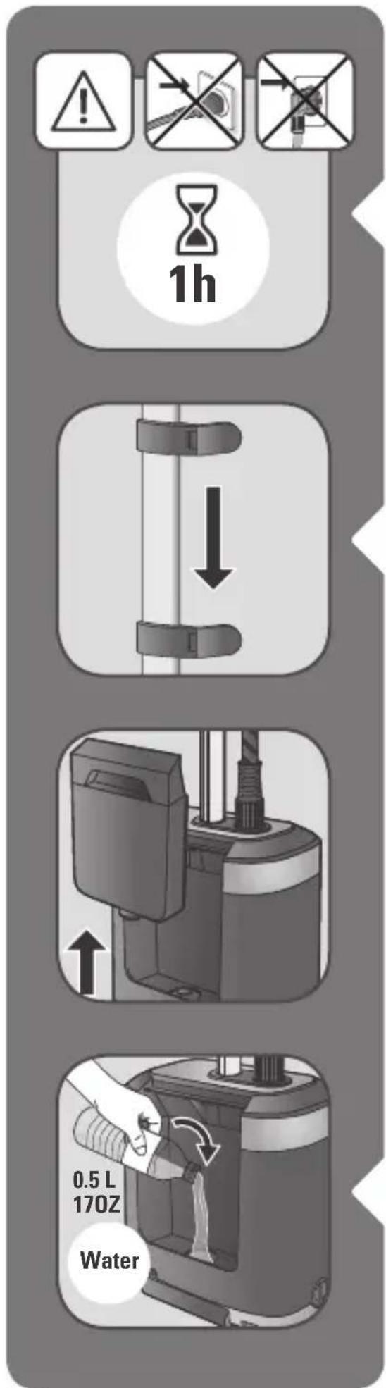 CALOR Pro Style Care IT8480 - PROCÉDURE DE DÉTARTRAGE / ONTKALKINGSPROCEDURE / ENTKALKEN - 2