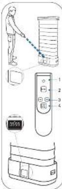 CALOR Care For You First YT2020 - ВИКОРИСТАННЯ ПРИЛАДУ - 2