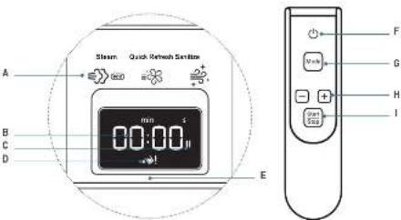 CALOR Care For You First YT2020 - INTERAKTIVT DISPLAY - 1