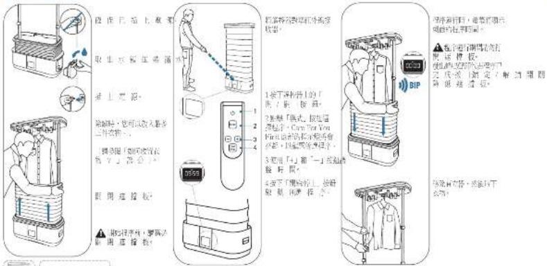 CALOR Care For You First YT2020 - 如何 放 置衣物? - 6
