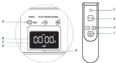 CALOR Care For You First YT2020 - INTERACTIVE DISPLAY - 1