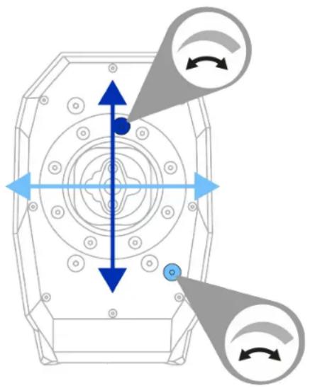 THRUSTMASTER AVA F/A-18 SUPER HORNET FLIGHTSTICK - Az Ellenállás finomhangolása - 1