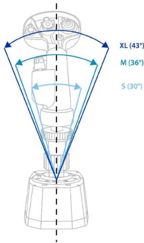 THRUSTMASTER AVA F/A-18 SUPER HORNET FLIGHTSTICK - 12