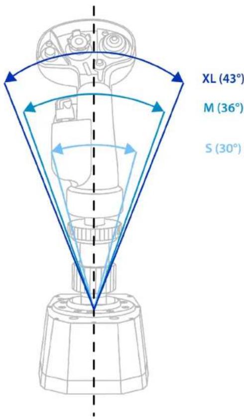 THRUSTMASTER AVA F/A-18 SUPER HORNET FLIGHTSTICK - Peaynupoeka xoda - 1