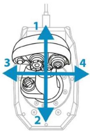 THRUSTMASTER AVA F/A-18 SUPER HORNET FLIGHTSTICK - como calibrar la base - 5