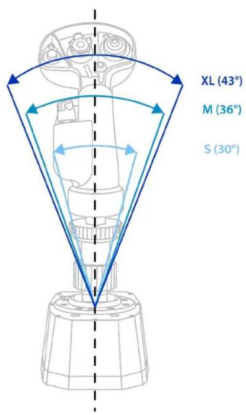 THRUSTMASTER AVA F/A-18 SUPER HORNET FLIGHTSTICK - De slag afstellen - 1