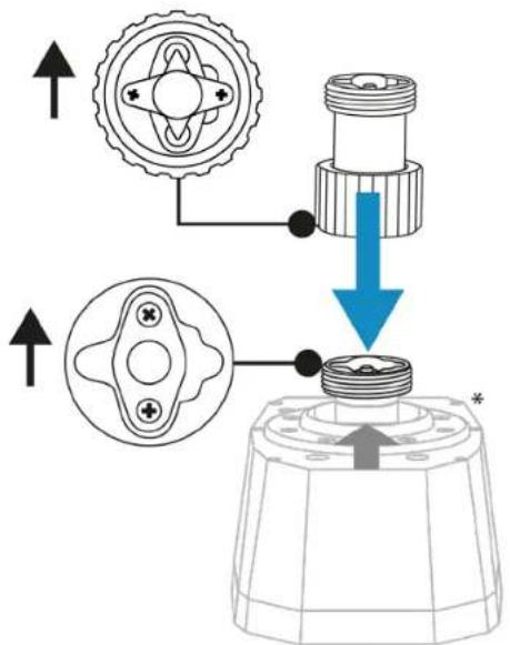 THRUSTMASTER AVA Offset Adapter - Posibles configuraciones: - 4