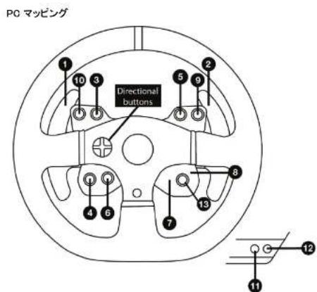 THRUSTMASTER Ferrari 599XX EVO 30 Wheel Add-On - ステアリングホイールをベース部に固定する - 4