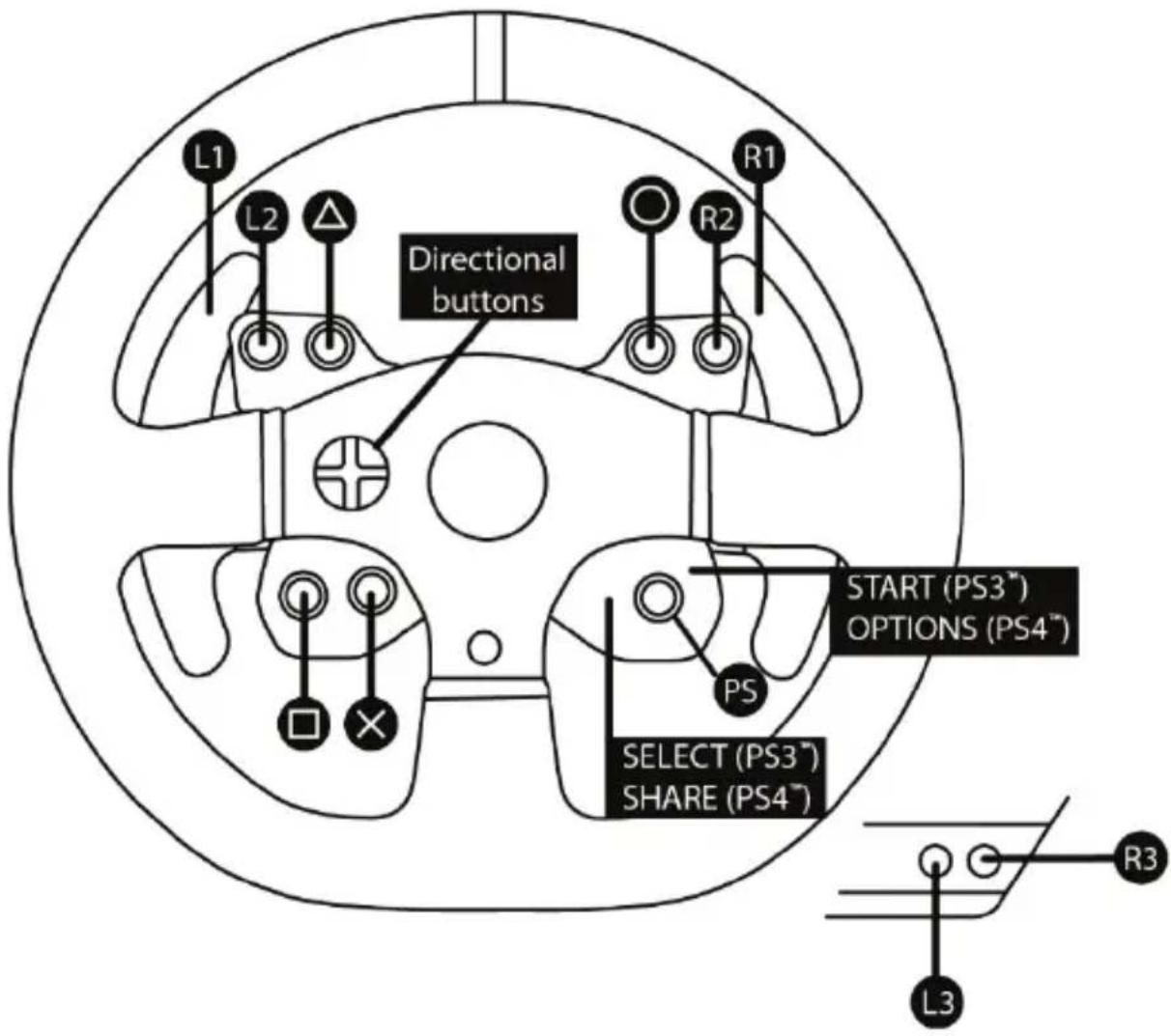 THRUSTMASTER Ferrari 599XX EVO 30 Wheel Add-On - 6