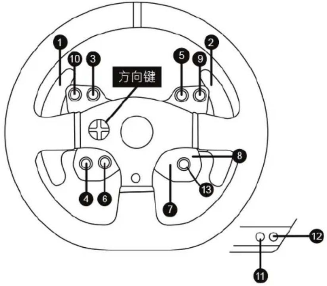 THRUSTMASTER Ferrari 599XX EVO 30 Wheel Add-On - 4