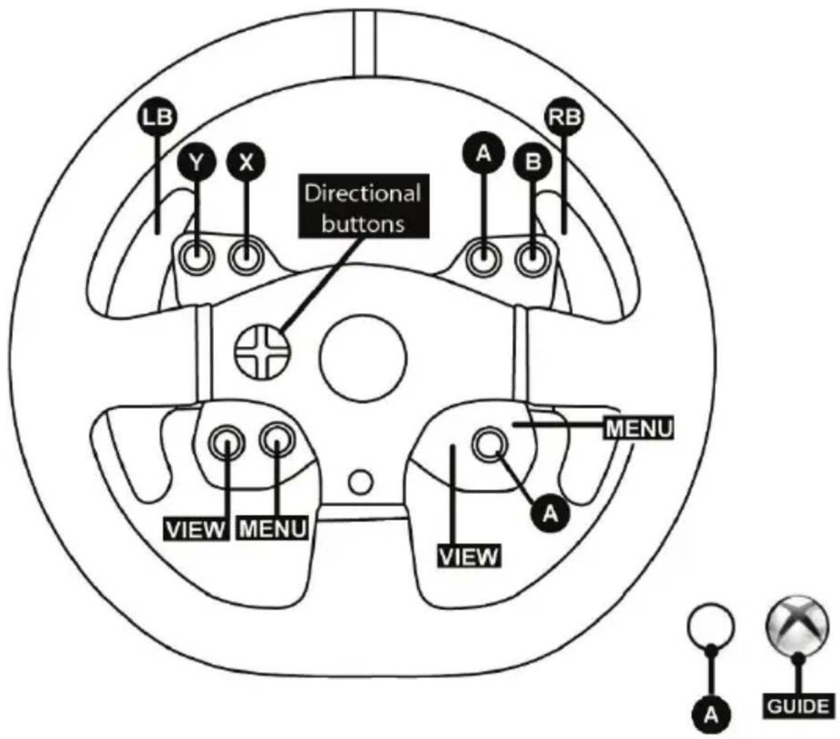 THRUSTMASTER Ferrari 599XX EVO 30 Wheel Add-On - IMPORTANT INFORMATION! - 4
