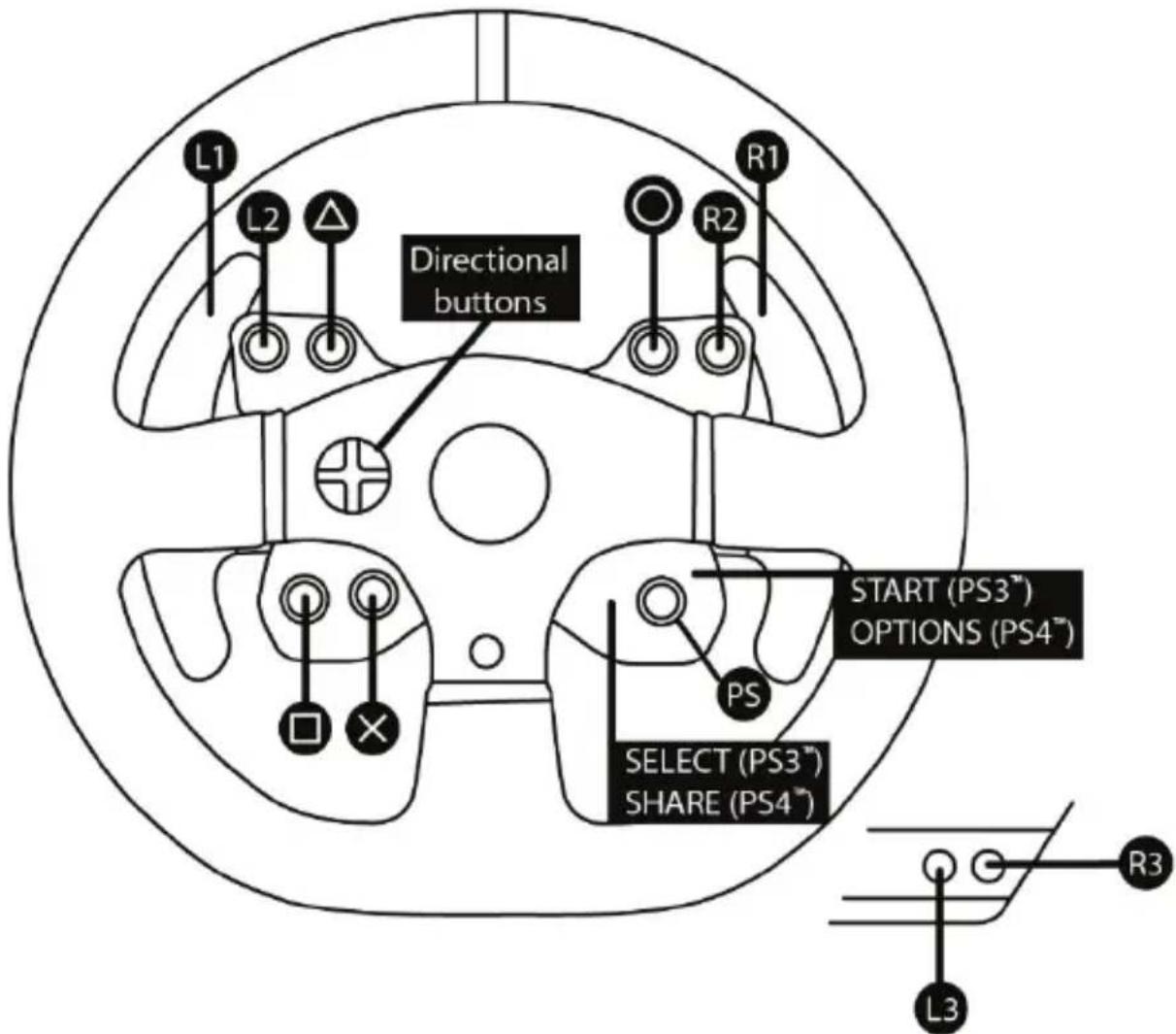 THRUSTMASTER Ferrari 599XX EVO 30 Wheel Add-On - INFORMAÇÃO IMPORTANTE! - 3