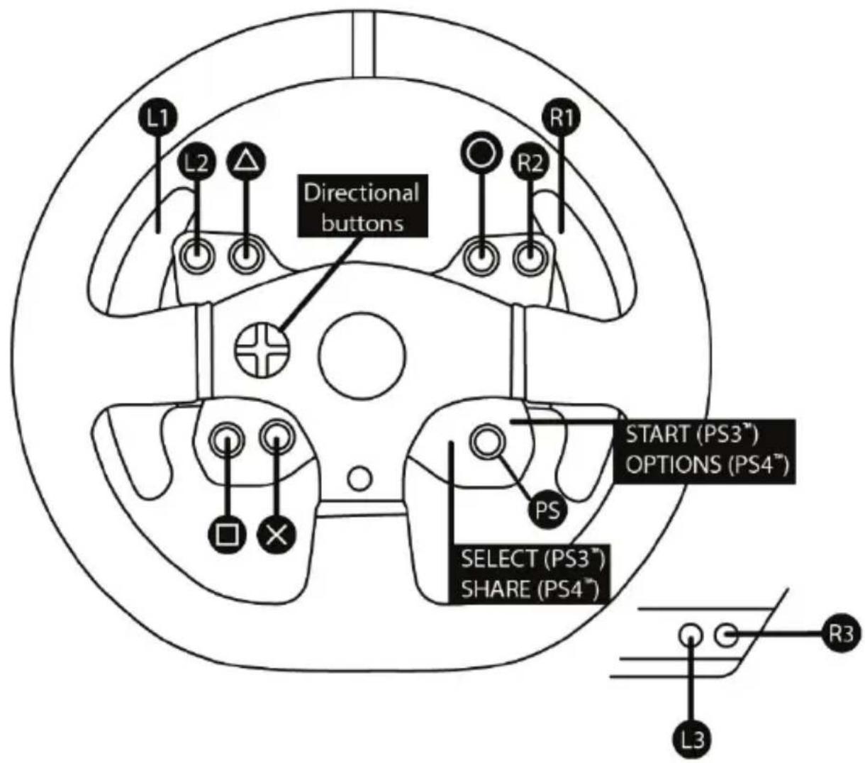 THRUSTMASTER Ferrari 599XX EVO 30 Wheel Add-On - 重要提示！ - 3