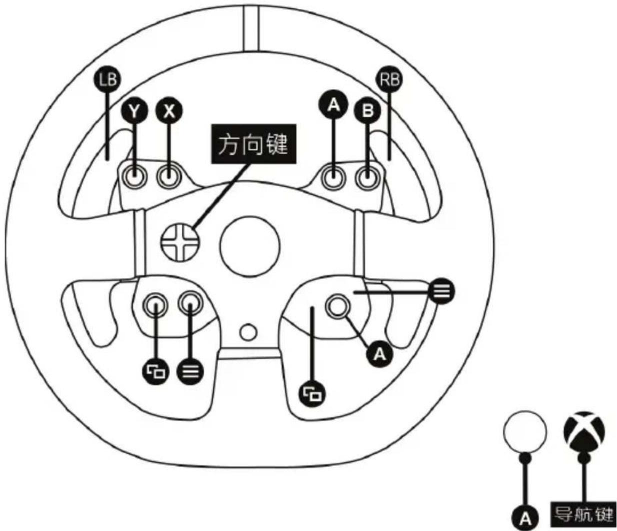 THRUSTMASTER Ferrari 599XX EVO 30 Wheel Add-On - 6