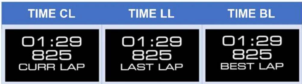 THRUSTMASTER T248 R - Time (время) - 2