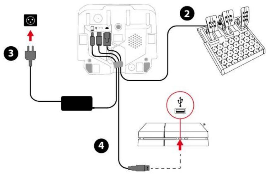 THRUSTMASTER T248 R - Installation - 2
