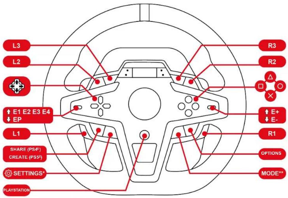 THRUSTMASTER T248 R - PlayStation®5 - 1