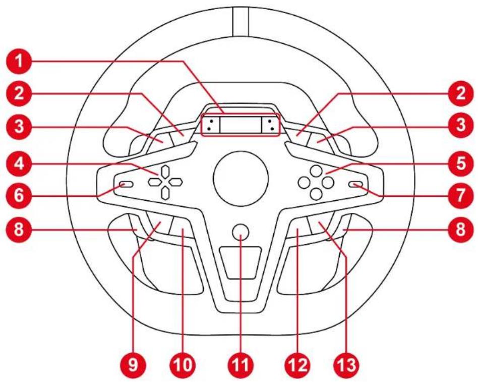 THRUSTMASTER T248 R - Features - 1