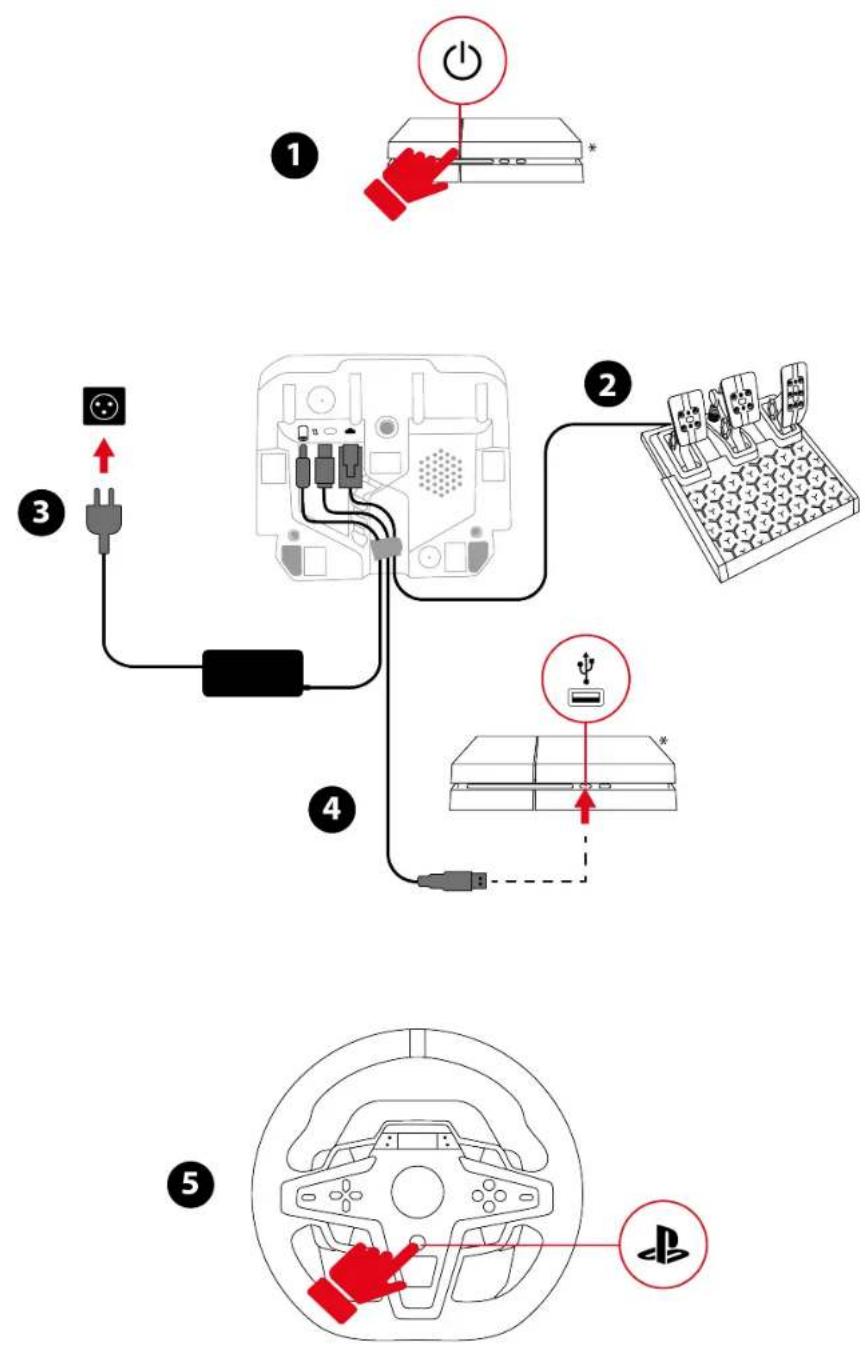 THRUSTMASTER T248 R - Installation - 1