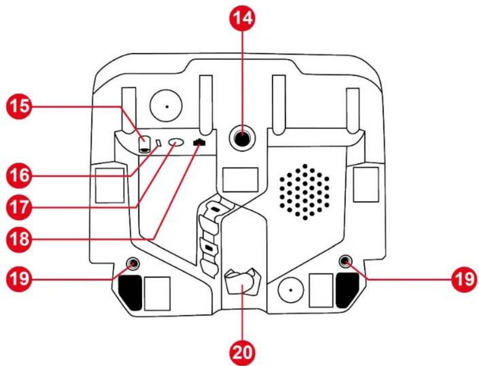THRUSTMASTER T248 R - Описание устройства - 2
