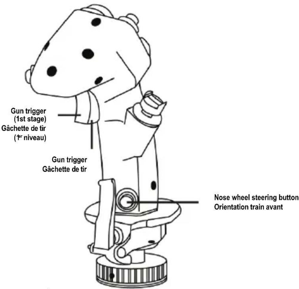 Gun trigger (1st stage) Gâchette de tir (1er niveau) Gun trigger Gâchette de tir Nose wheel steering button Orientation train avant